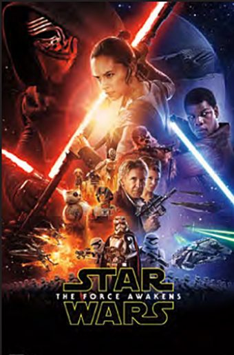 Star Wars: Episode VII – The Force Awakens One Sheet 23 x 35 Inch Movie Poster