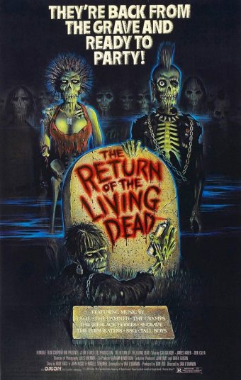 The Return of the Living Dead 24 x 36 inch Movie Poster