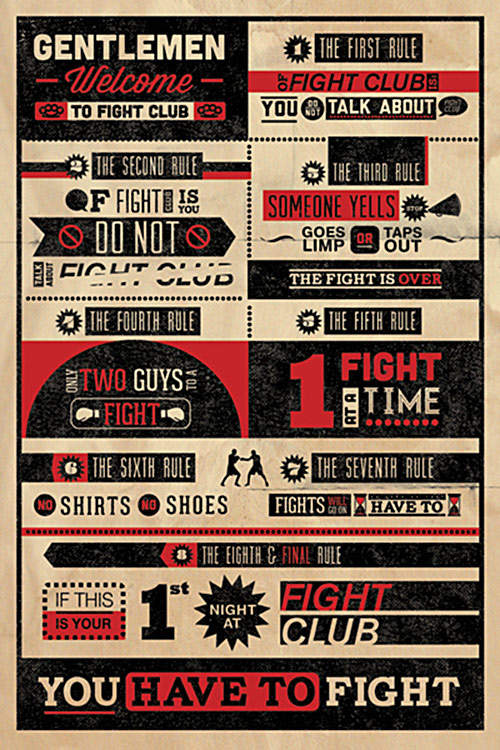 Fight Club Rules 24 x 36 inch Text Movie Poster